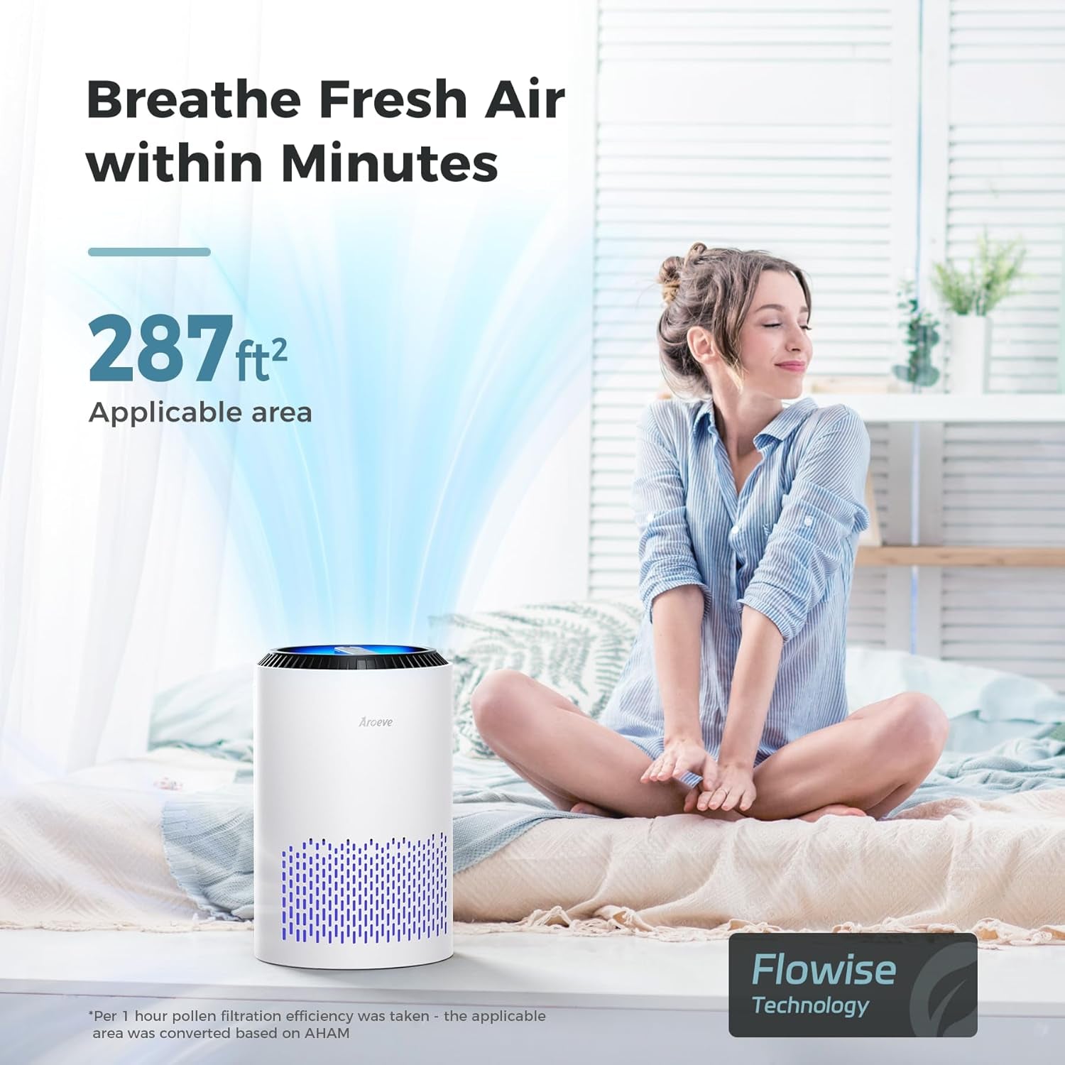 Air Purifiers for Home, HEPA Air Purifiers Air Cleaner for Smoke Pollen Dander Hair Smell Portable Air Purifier with Sleep Mode Speed Control for Bedroom Office Living Room, MK01- White